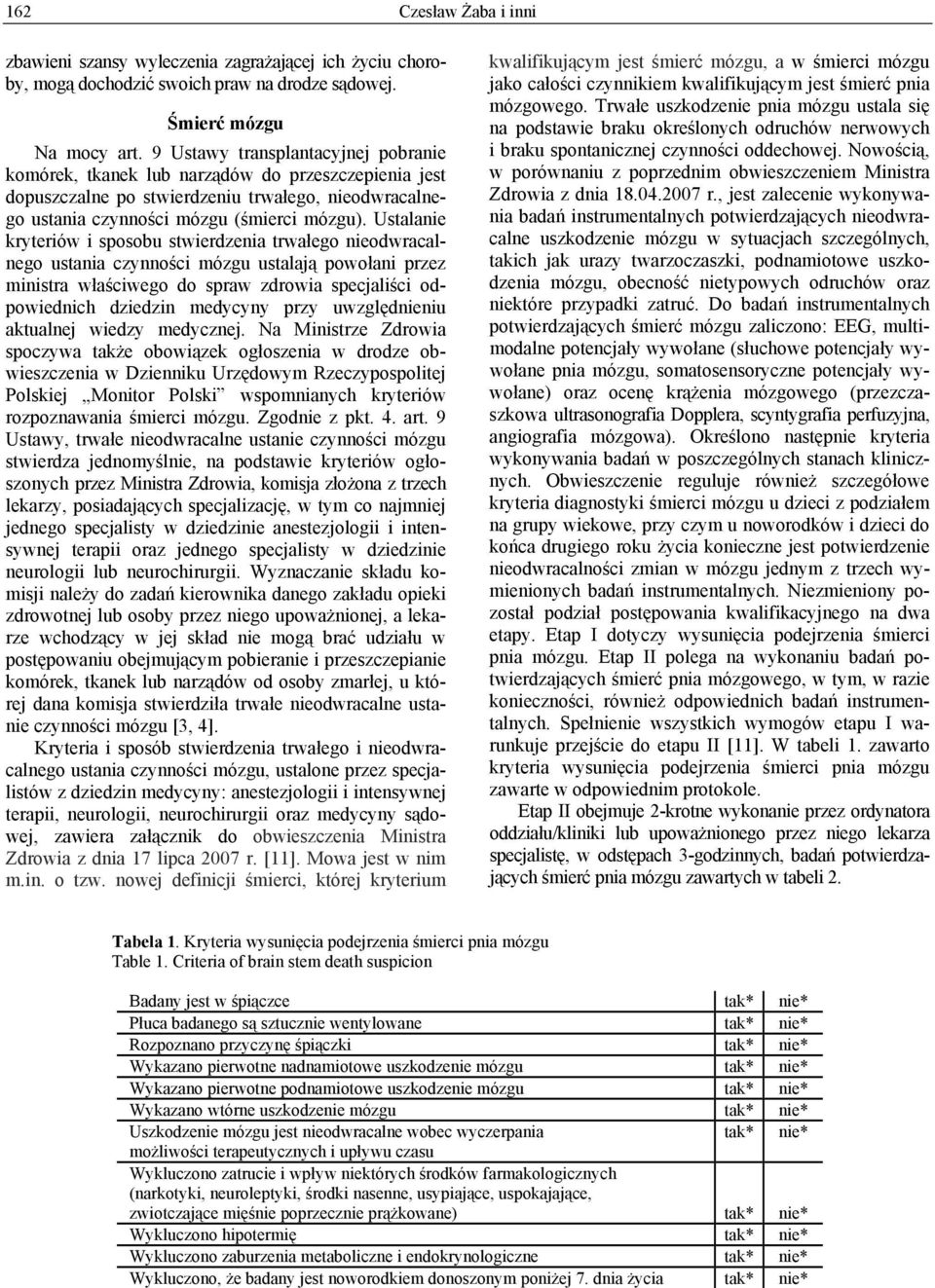 Ustalanie kryteriów i sposobu stwierdzenia trwałego nieodwracalnego ustania czynności mózgu ustalają powołani przez ministra właściwego do spraw zdrowia specjaliści odpowiednich dziedzin medycyny