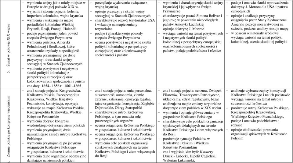 rozpadu witego Przymierza wymienia pastwa, Ameryki Poudniowej i rodkowej, które ostatecznie uzyskay niepodleg wymienia przynajmniej po dwie przyczyny i dwa skutki wojny secesyjnej w Stanach