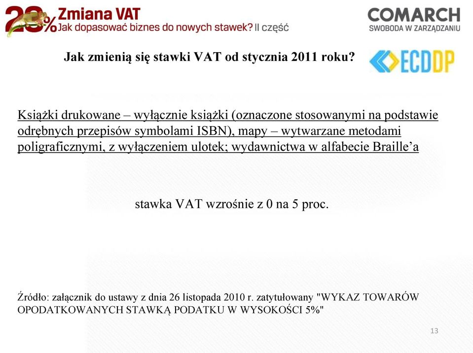 ISBN), mapy wytwarzane metodami poligraficznymi, z wyłączeniem ulotek; wydawnictwa w alfabecie Braille a