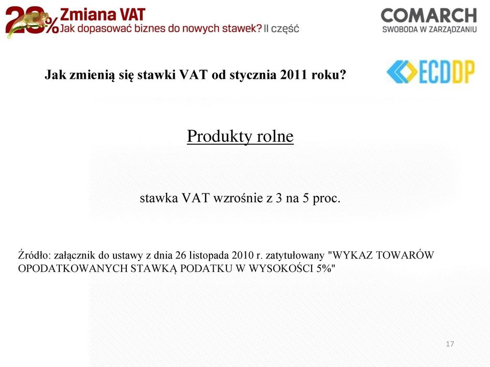 Źródło: załącznik do ustawy z dnia 26 listopada 2010 r.