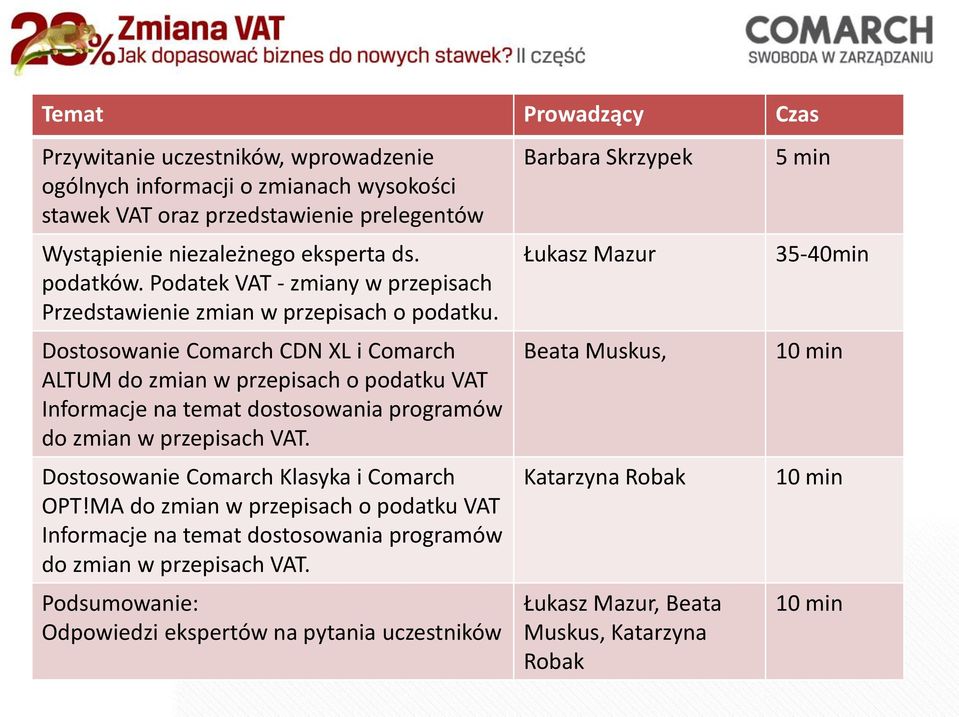 Dostosowanie Comarch CDN XL i Comarch ALTUM do zmian w przepisach o podatku VAT Informacje na temat dostosowania programów do zmian w przepisach VAT. Dostosowanie Comarch Klasyka i Comarch OPT!