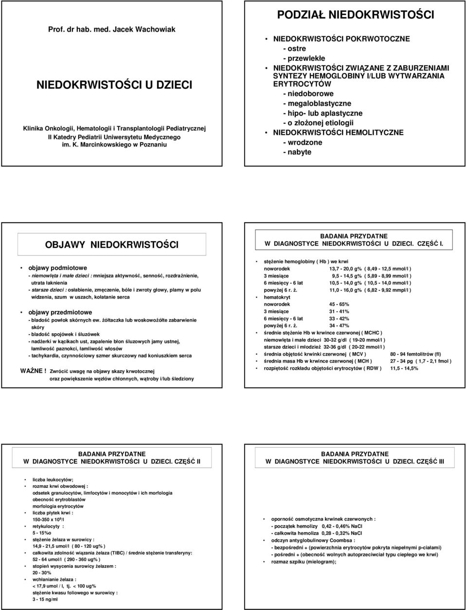 tedry Pediatrii Uniwersytetu Medycznego im. K.