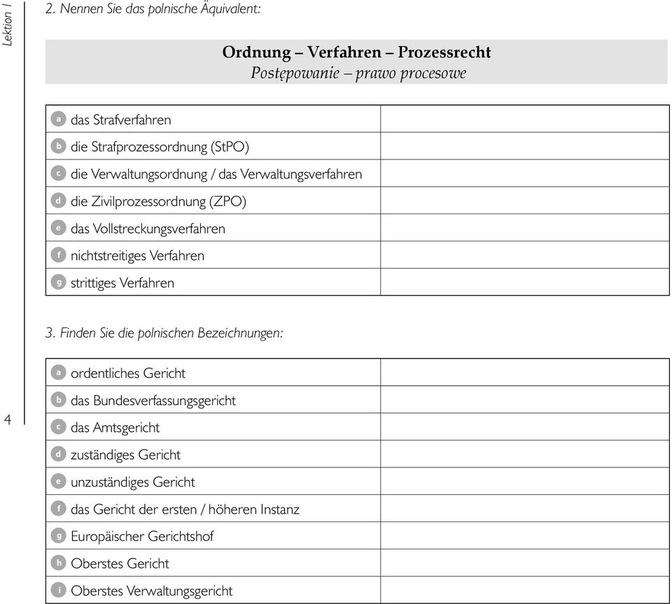 Strafprozessordnung (StPO) die Verwaltungsordnung / das Verwaltungsverfahren die Zivilprozessordnung (ZPO) das Vollstreckungsverfahren nichtstreitiges