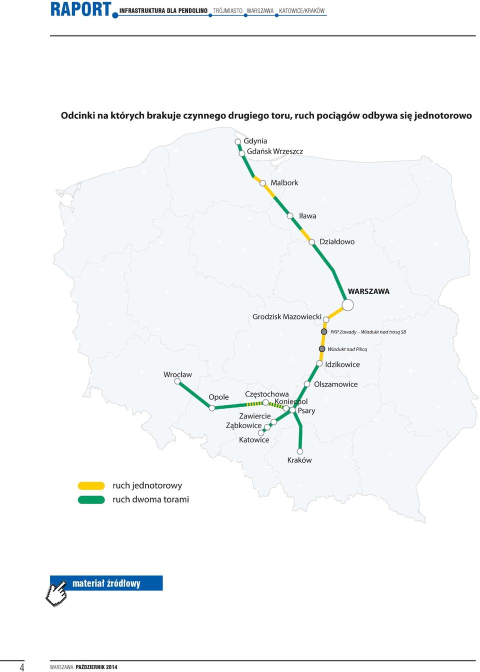 Trójmiasto Warszawa