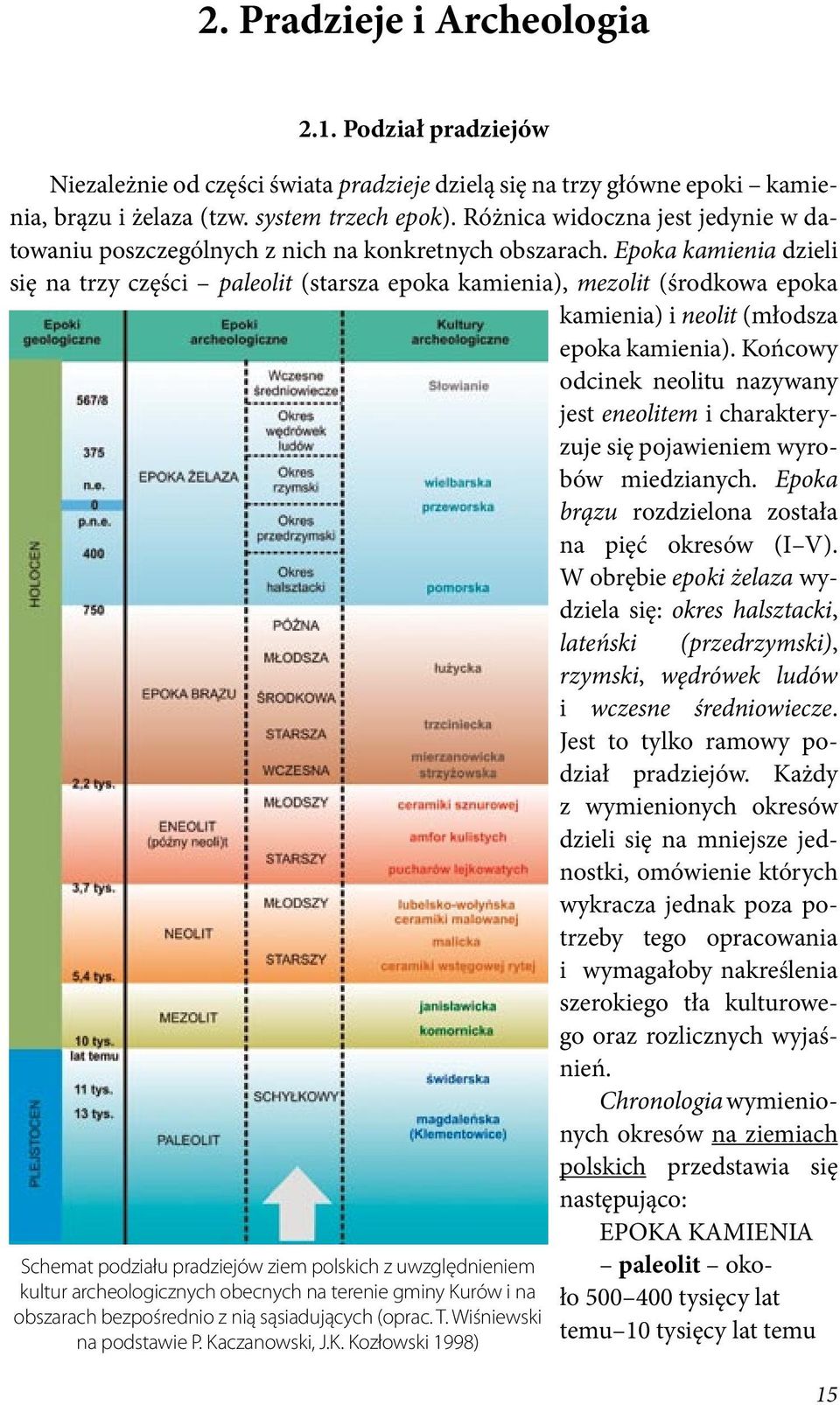 Epoka kamienia dzieli się na trzy części paleolit (starsza epoka kamienia), mezolit (środkowa epoka kamienia) i neolit (młodsza epoka kamienia).