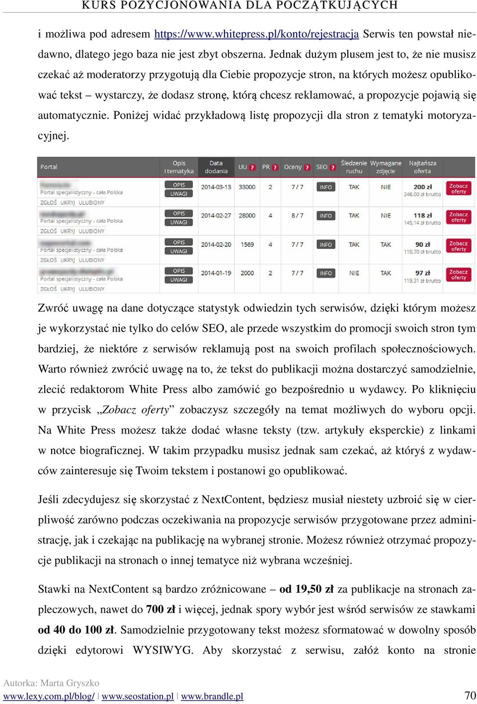 propozycje pojawią się automatycznie. Poniżej widać przykładową listę propozycji dla stron z tematyki motoryzacyjnej.