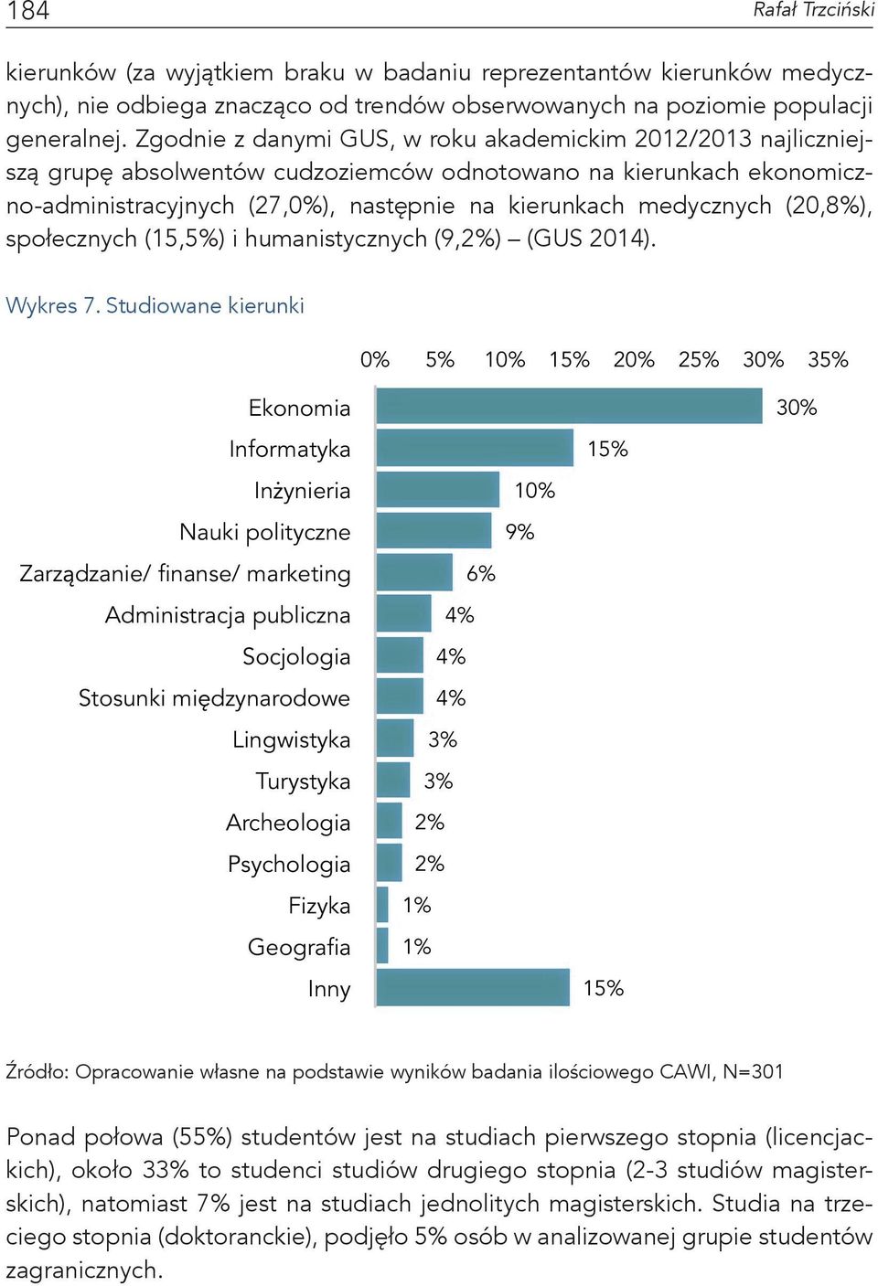 (20,8%), społecznych (15,5%) i humanistycznych (9,2%) (GUS 2014). Wykres 7.