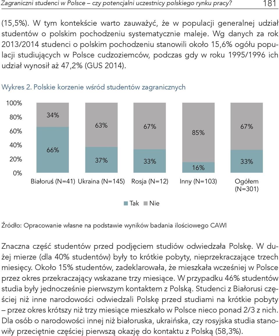 Wg danych za rok 2013/2014 studenci o polskim pochodzeniu stanowili około 15,6% ogółu populacji studiujących w Polsce cudzoziemców, podczas gdy w roku 1995/1996 ich udział wynosił aż 47,2% (GUS 2014).