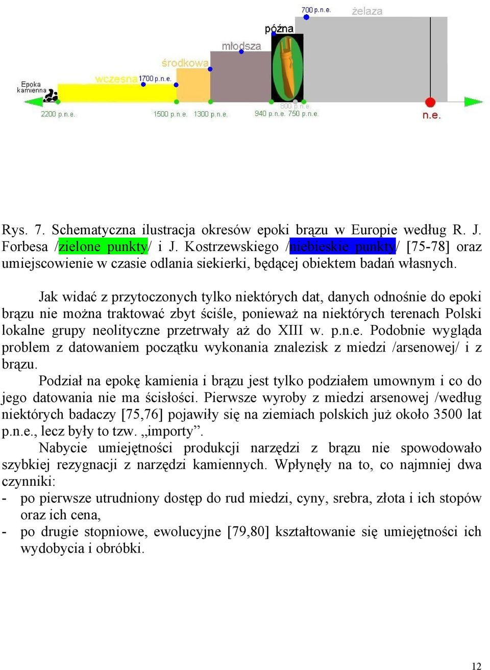 Jak widać z przytoczonych tylko niektórych dat, danych odnośnie do epoki brązu nie można traktować zbyt ściśle, ponieważ na niektórych terenach Polski lokalne grupy neolityczne przetrwały aż do XIII