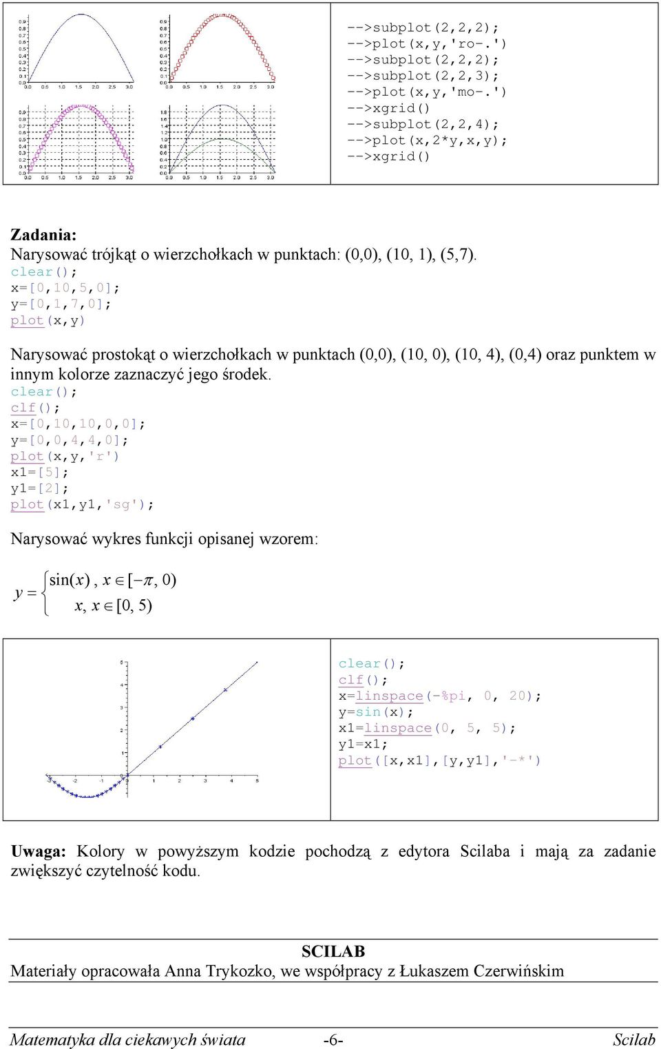 x=[0,10,5,0]; y=[0,1,7,0]; plot(x,y) Narysować prostokąt o wierzchołkach w punktach (0,0), (10, 0), (10, 4), (0,4) oraz punktem w innym kolorze zaznaczyć jego środek.