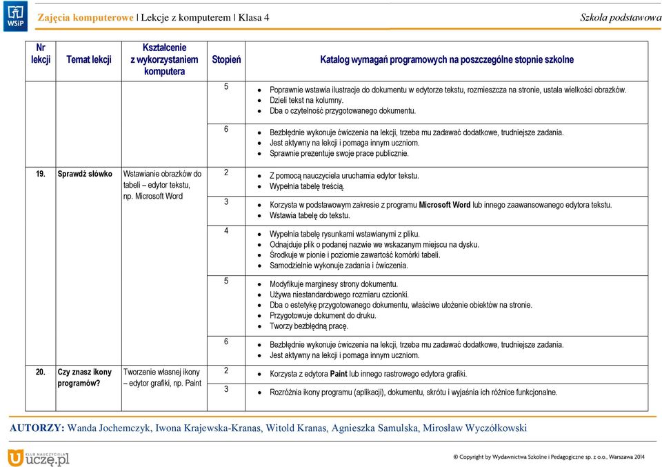 Microsoft Word 2 Z pomocą nauczyciela uruchamia edytor tekstu. Wypełnia tabelę treścią. 3 Korzysta w podstawowym zakresie z programu Microsoft Word lub innego zaawansowanego edytora tekstu.