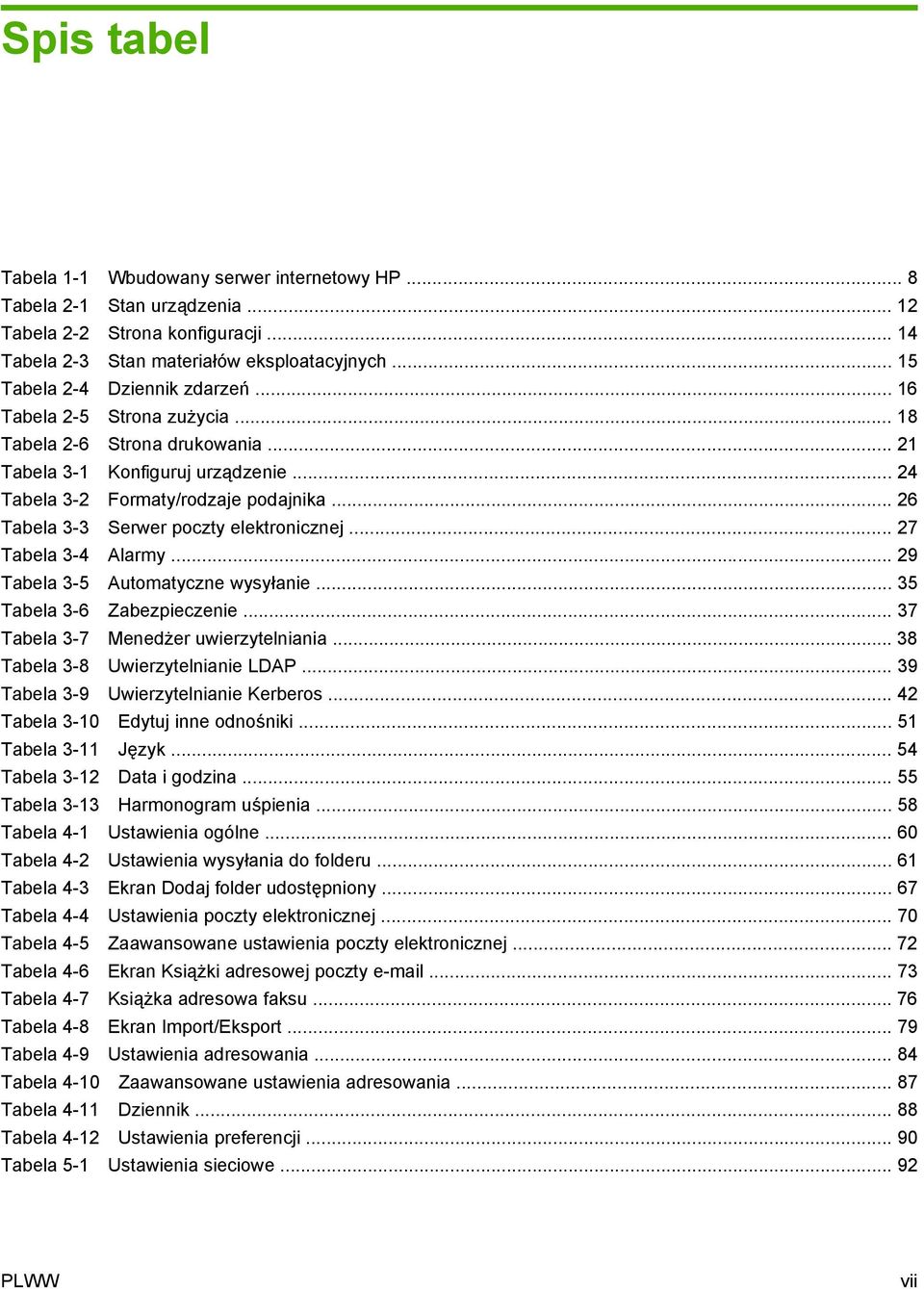 .. 26 Tabela 3-3 Serwer poczty elektronicznej... 27 Tabela 3-4 Alarmy... 29 Tabela 3-5 Automatyczne wysyłanie... 35 Tabela 3-6 Zabezpieczenie... 37 Tabela 3-7 Menedżer uwierzytelniania.