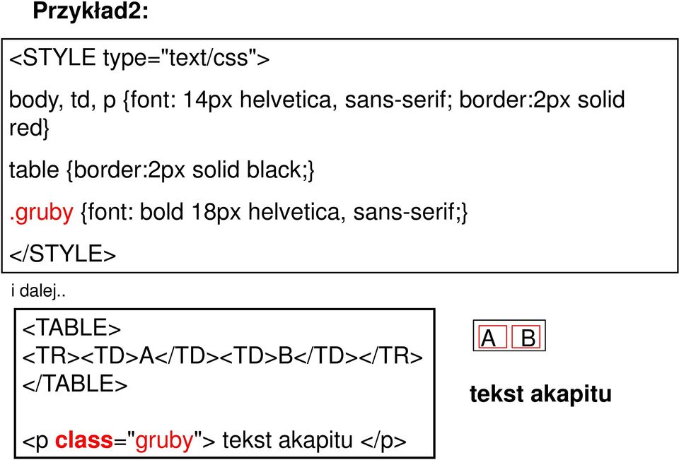 gruby {font: bold 18px helvetica, sans-serif;} </STYLE> i dalej.