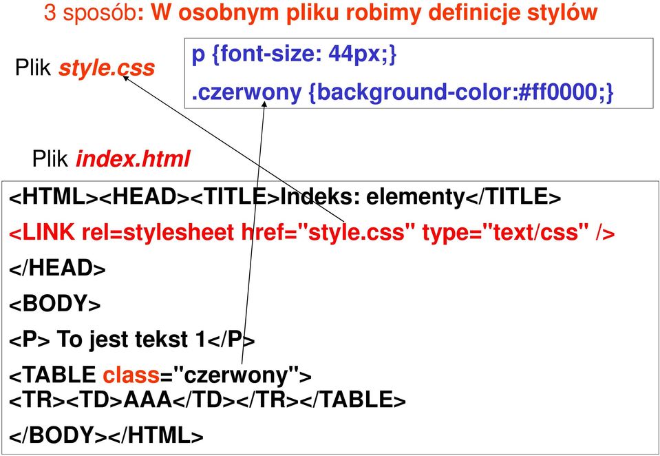 html <HTML><HEAD><TITLE>Indeks: elementy</title> <LINK rel=stylesheet href="style.