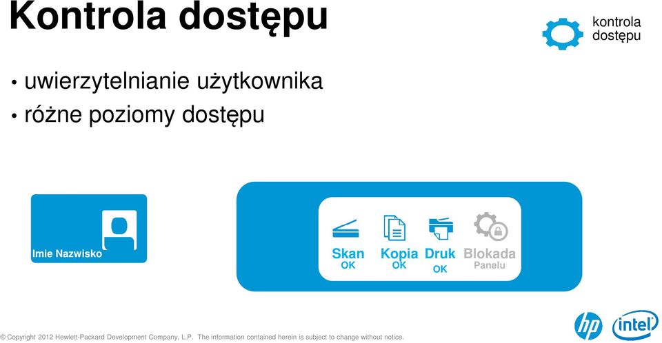 poziomy dostępu 1 2 3 4 5 6 Imie