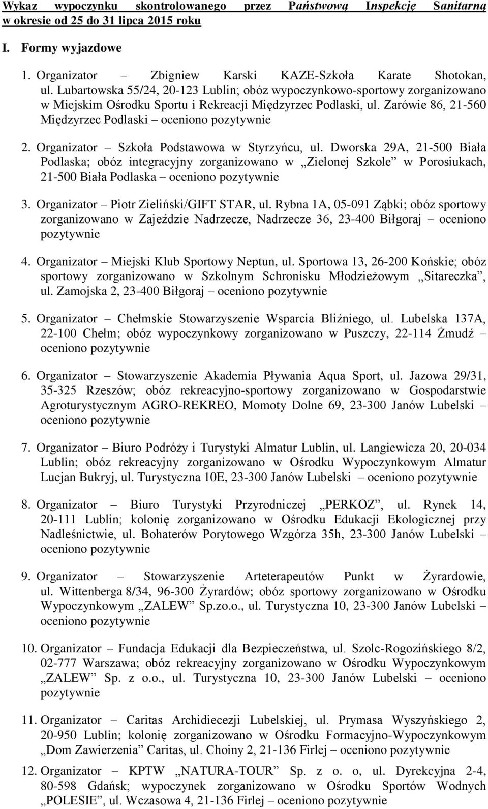 Organizator Szkoła Podstawowa w Styrzyńcu, ul. Dworska 29A, 21-500 Biała Podlaska; obóz integracyjny zorganizowano w Zielonej Szkole w Porosiukach, 21-500 Biała Podlaska oceniono 3.