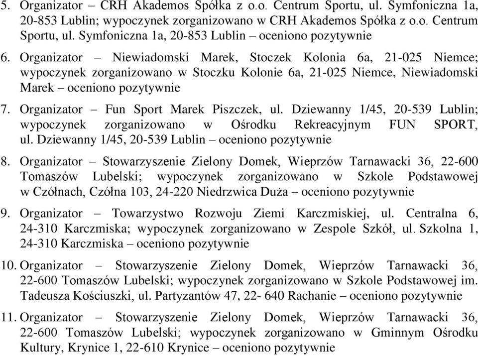 Organizator Fun Sport Marek Piszczek, ul. Dziewanny 1/45, 20-539 Lublin; wypoczynek zorganizowano w Ośrodku Rekreacyjnym FUN SPORT, ul. Dziewanny 1/45, 20-539 Lublin oceniono 8.