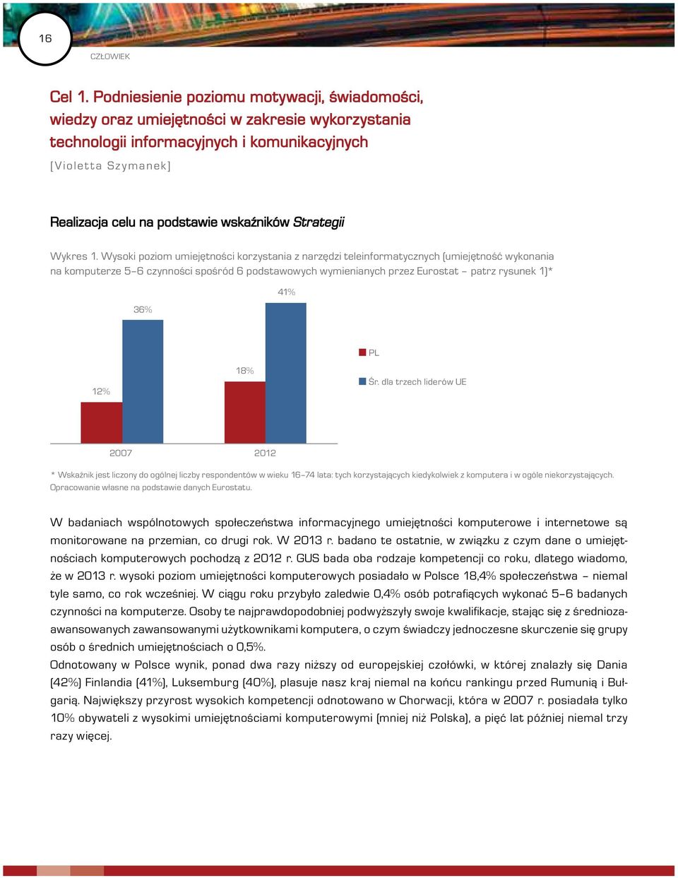 Strategii Wykres 1.