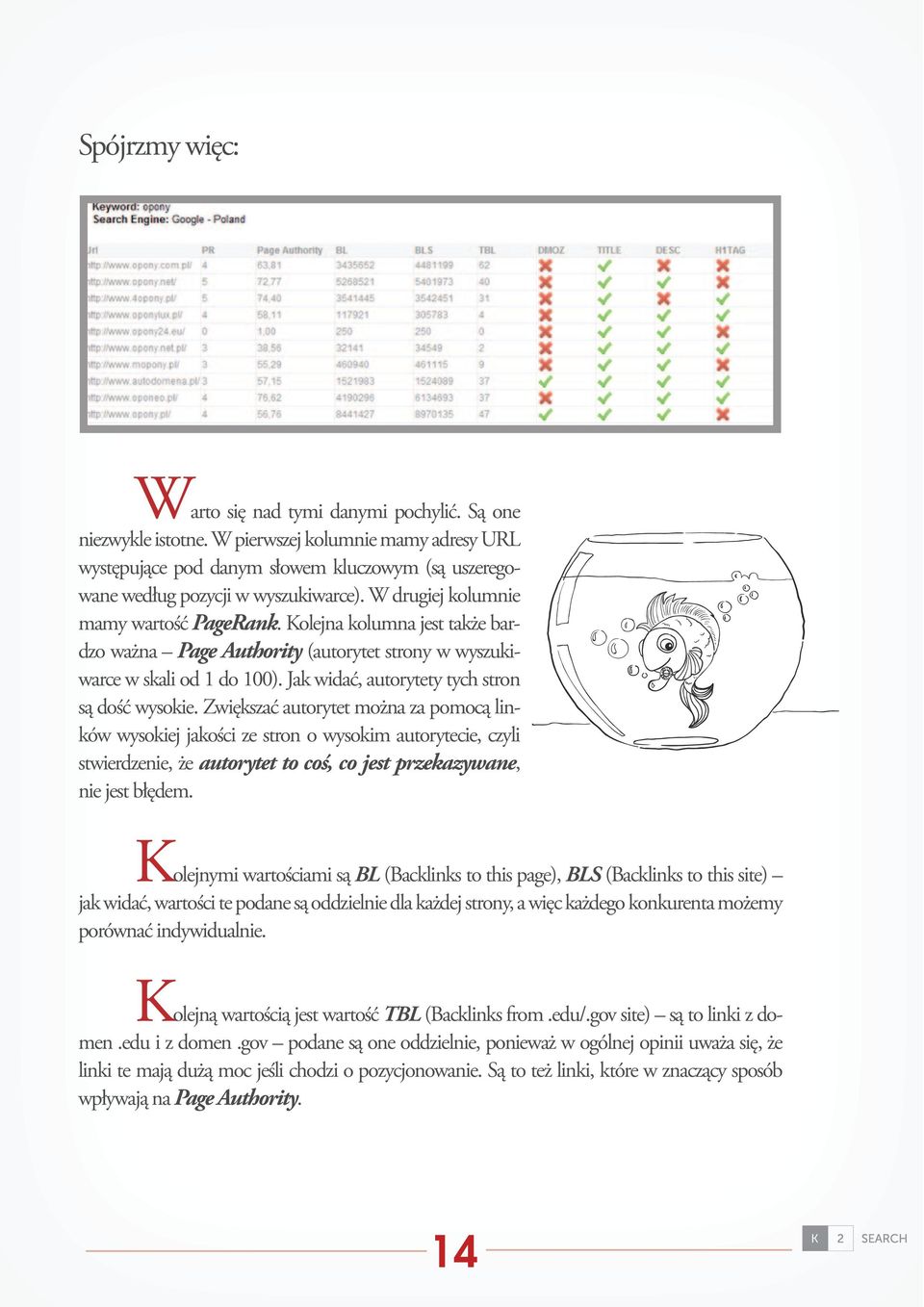 Kolejna kolumna jest także bardzo ważna Page Authority (autorytet strony w wyszukiwarce w skali od 1 do 100). Jak widać, autorytety tych stron są dość wysokie.