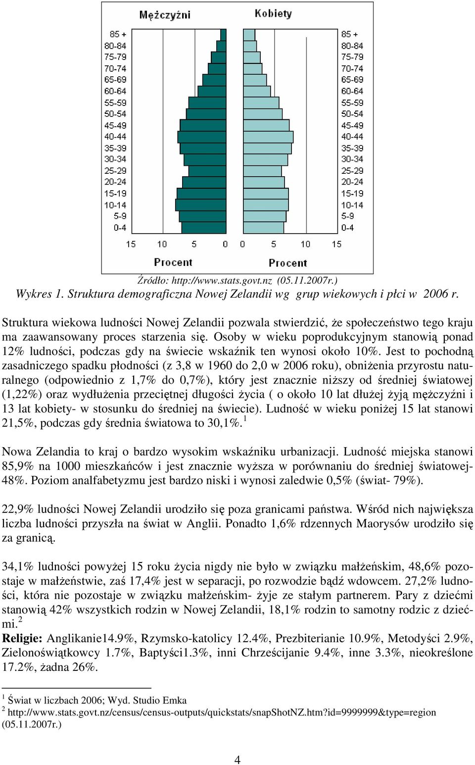 Osoby w wieku poprodukcyjnym stanowią ponad 12% ludności, podczas gdy na świecie wskaźnik ten wynosi około 10%.