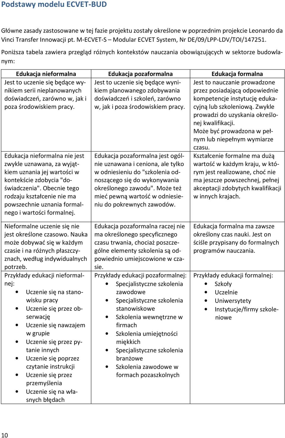 Poniższa tabela zawiera przegląd różnych kontekstów nauczania obowiązujących w sektorze budowlanym: Edukacja nieformalna Edukacja pozaformalna Edukacja formalna Jest to uczenie się będące wynikiem