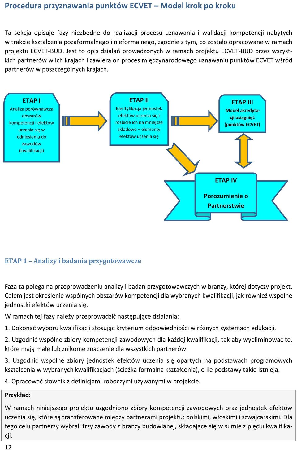 Jest to opis działań prowadzonych w ramach projektu ECVET-BUD przez wszystkich partnerów w ich krajach i zawiera on proces międzynarodowego uznawaniu punktów ECVET wśród partnerów w poszczególnych