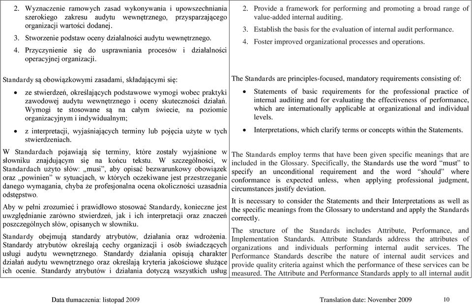 Provide a framework for performing and promoting a broad range of value-added internal auditing. 3. Establish the basis for the evaluation of internal audit performance. 4.