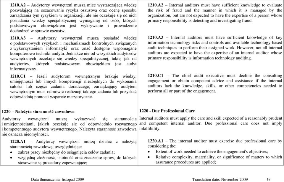 A3 Audytorzy wewnętrzni muszą posiadać wiedzę o podstawowych ryzykach i mechanizmach kontrolnych związanych z wykorzystaniem informatyki oraz znać dostępne wspomagane komputerowo techniki audytu.