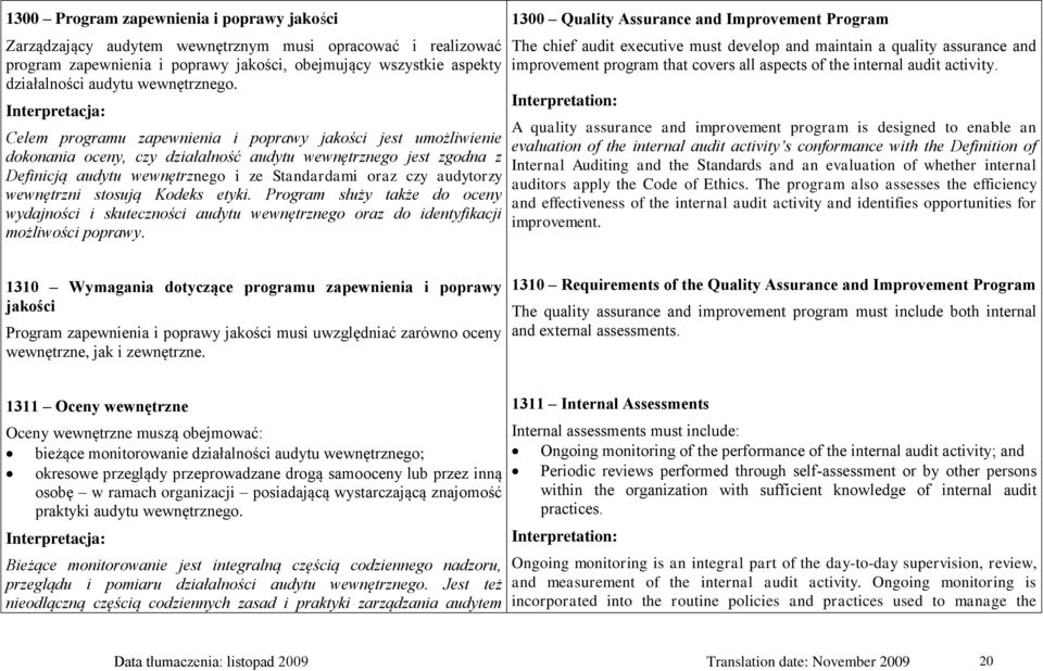 Interpretacja: Celem programu zapewnienia i poprawy jakości jest umożliwienie dokonania oceny, czy działalność audytu wewnętrznego jest zgodna z Definicją audytu wewnętrznego i ze Standardami oraz
