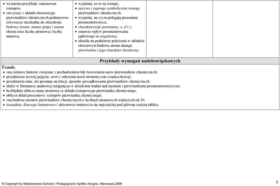 wyjaśnia, co to są izotopy; nazywa i zapisuje symbolicznie izotopy pierwiastków chemicznych; wyjaśnia, na czym polegają przemiany promieniotwórcze; charakteryzuje przemiany: α, β i γ; omawia wpływ