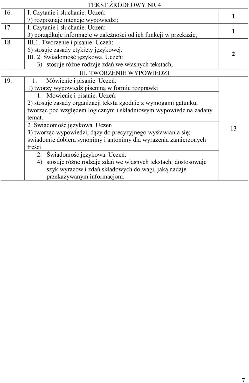 . Mówienie i pisanie. Uczeń: ) tworzy wypowiedź pisemną w formie rozprawki. Mówienie i pisanie. Uczeń: ) stosuje zasady organizacji tekstu zgodnie z wymogami gatunku, tworząc pod względem logicznym i składniowym wypowiedź na zadany temat.