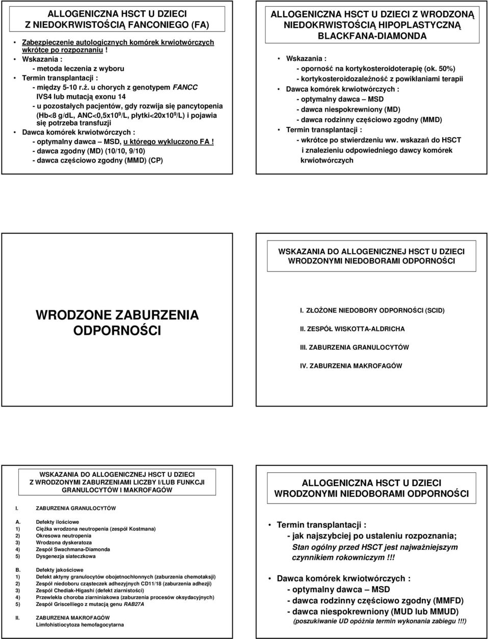 u chorych z genotypem FANCC IVS4 lub mutacją exonu 14 - u pozostałych pacjentów, gdy rozwija się pancytopenia (Hb<8 g/dl, ANC<0,5x10 9 /L, płytki<20x10 9 /L) i pojawia się potrzeba transfuzji Dawca