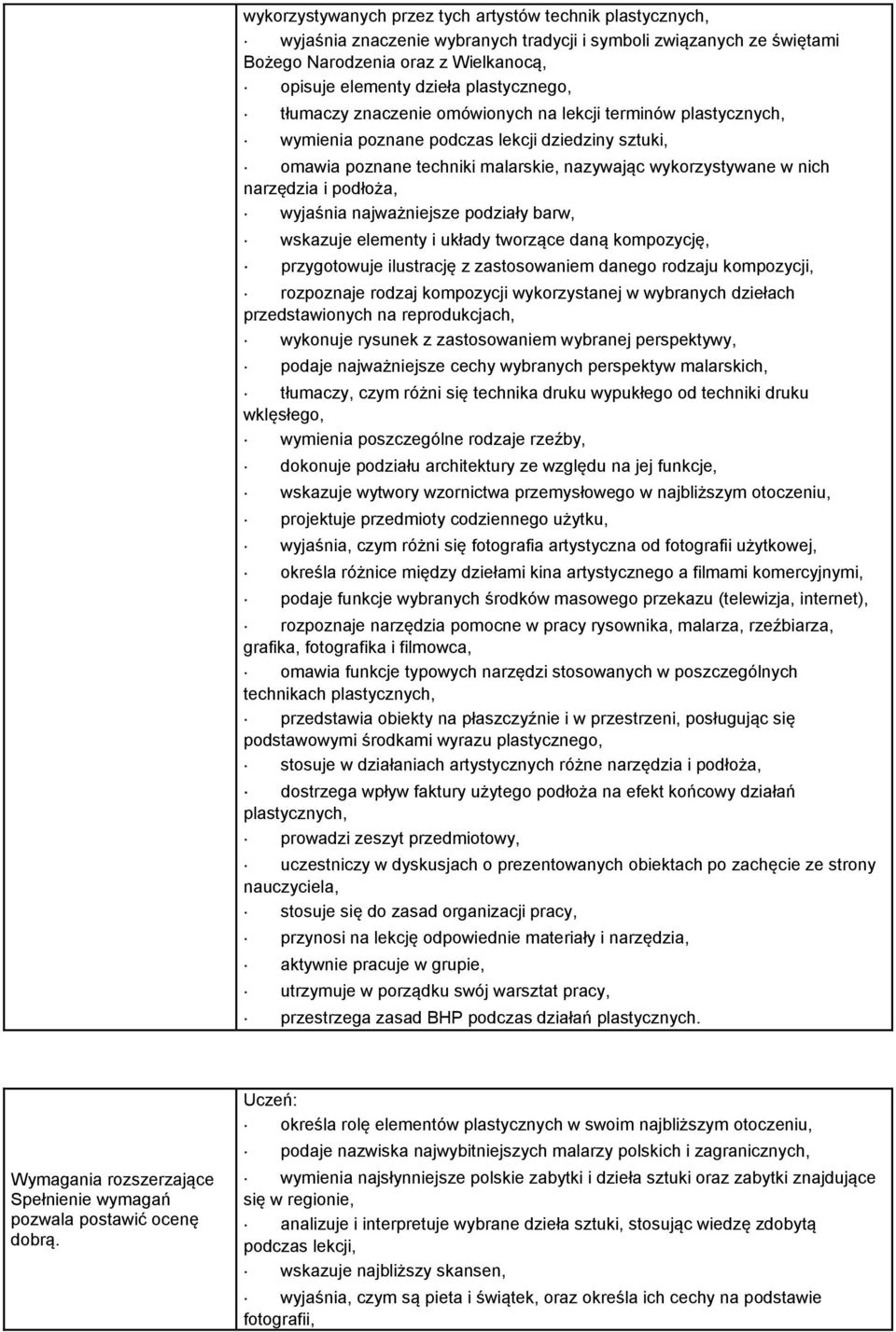 narzędzia i podłoża, wyjaśnia najważniejsze podziały barw, wskazuje elementy i układy tworzące daną kompozycję, przygotowuje ilustrację z zastosowaniem danego rodzaju kompozycji, rozpoznaje rodzaj