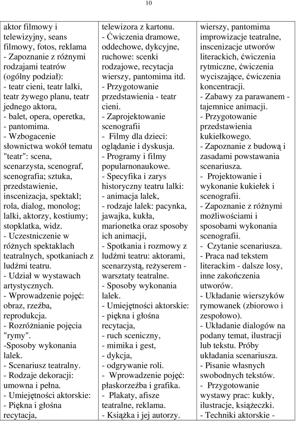 - Wzbogacenie słownictwa wokół tematu "teatr": scena, scenarzysta, scenograf, scenografia; sztuka, przedstawienie, inscenizacja, spektakl; rola, dialog, monolog; lalki, aktorzy, kostiumy; stopklatka,