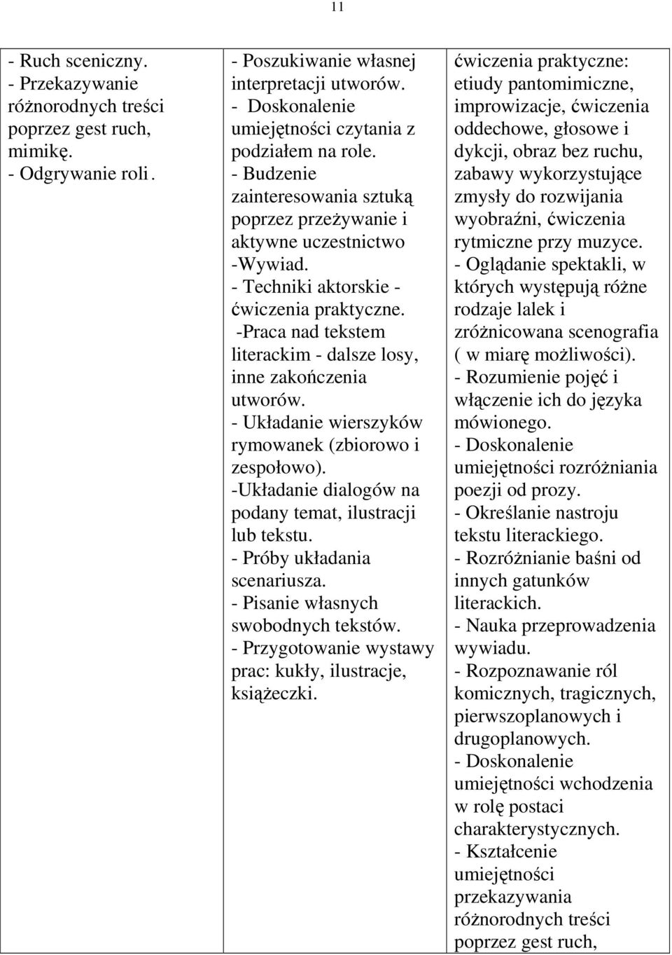 -Praca nad tekstem literackim - dalsze losy, inne zakończenia utworów. - Układanie wierszyków rymowanek (zbiorowo i zespołowo). -Układanie dialogów na podany temat, ilustracji lub tekstu.