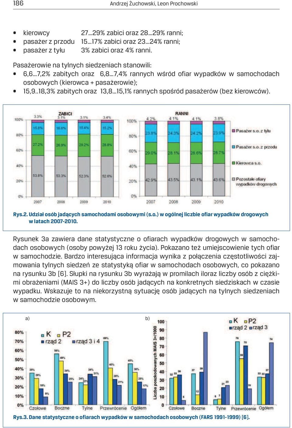 .18,3% zabitych oraz 13,8 15,1% rannych spośród pasażerów (bez kierowców). Rys.2. Udział osób jadących samochodami osobowymi (s.o.) w ogólnej liczbie ofiar wypadków drogowych w latach 2007-2010.