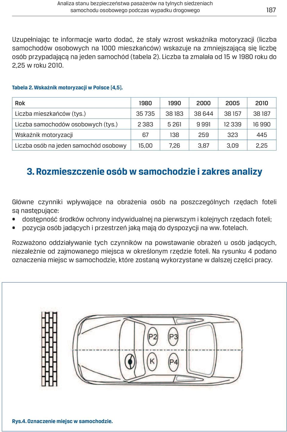 Wskaźnik motoryzacji w Polsce [4,5]. Rok 1980 1990 2000 2005 2010 Liczba mieszkańców (tys.) 35 735 38 183 38 644 38 157 38 187 Liczba samochodów osobowych (tys.