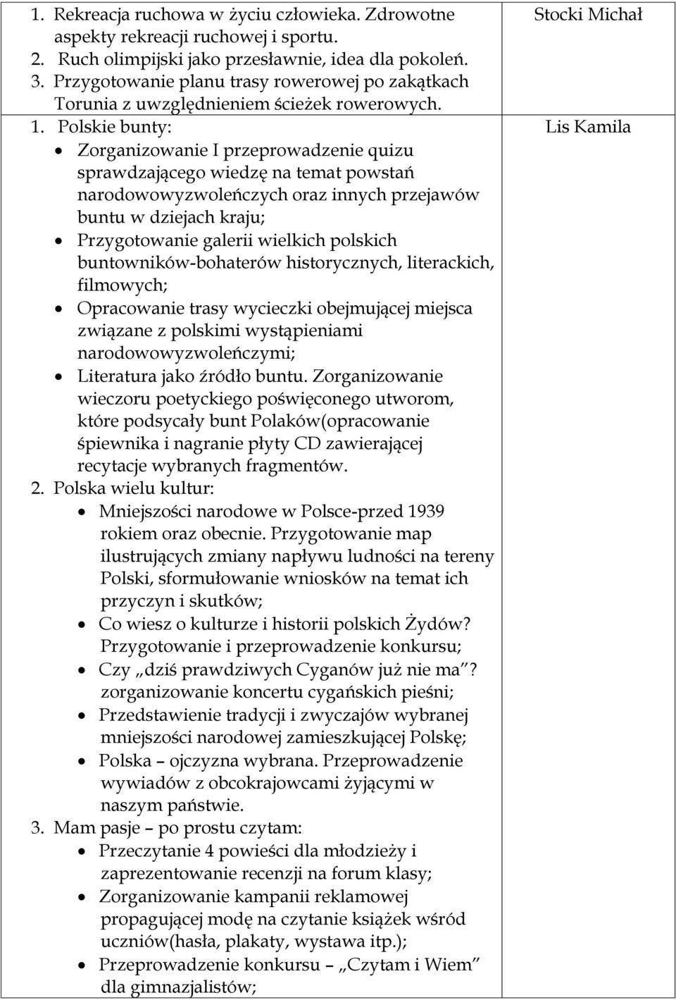 Polskie bunty: Zorganizowanie I przeprowadzenie quizu sprawdzającego wiedzę na temat powstań narodowowyzwoleńczych oraz innych przejawów buntu w dziejach kraju; Przygotowanie galerii wielkich