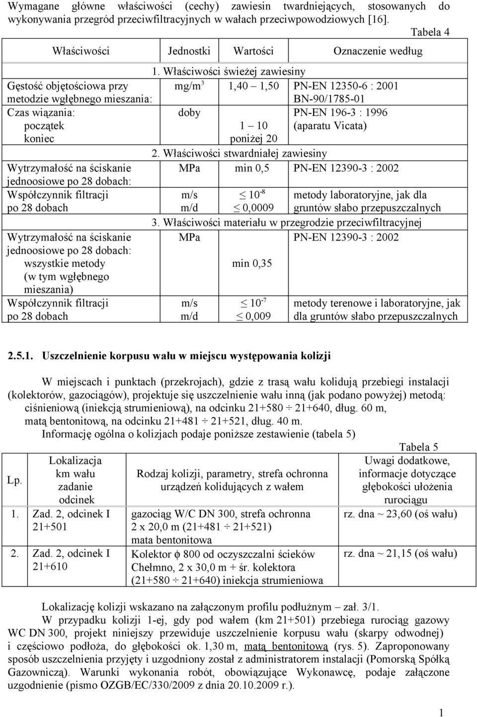 Właściwości świeżej zawiesiny Gęstość objętościowa przy metodzie wgłębnego mieszania: mg/m 3 1,40 1,50 PN-EN 12350-6 : 2001 BN-90/1785-01 Czas wiązania: początek doby 1 10 PN-EN 196-3 : 1996 (aparatu