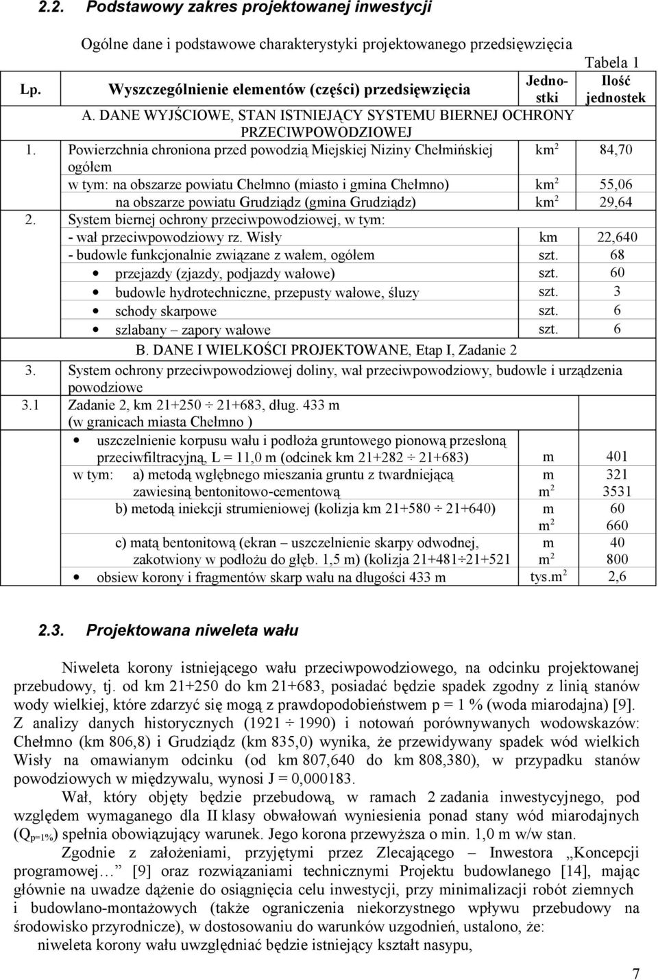 Powierzchnia chroniona przed powodzią Miejskiej Niziny Chełmińskiej km 2 84,70 ogółem w tym: na obszarze powiatu Chełmno (miasto i gmina Chełmno) km 2 55,06 na obszarze powiatu Grudziądz (gmina