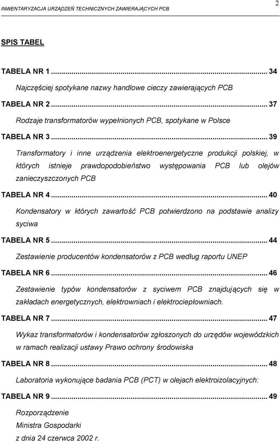 ..40 Kondensatory w których zawartość PCB potwierdzono na podstawie analizy syciwa TABELA NR 5...44 Zestawienie producentów kondensatorów z PCB według raportu UNEP TABELA NR 6.