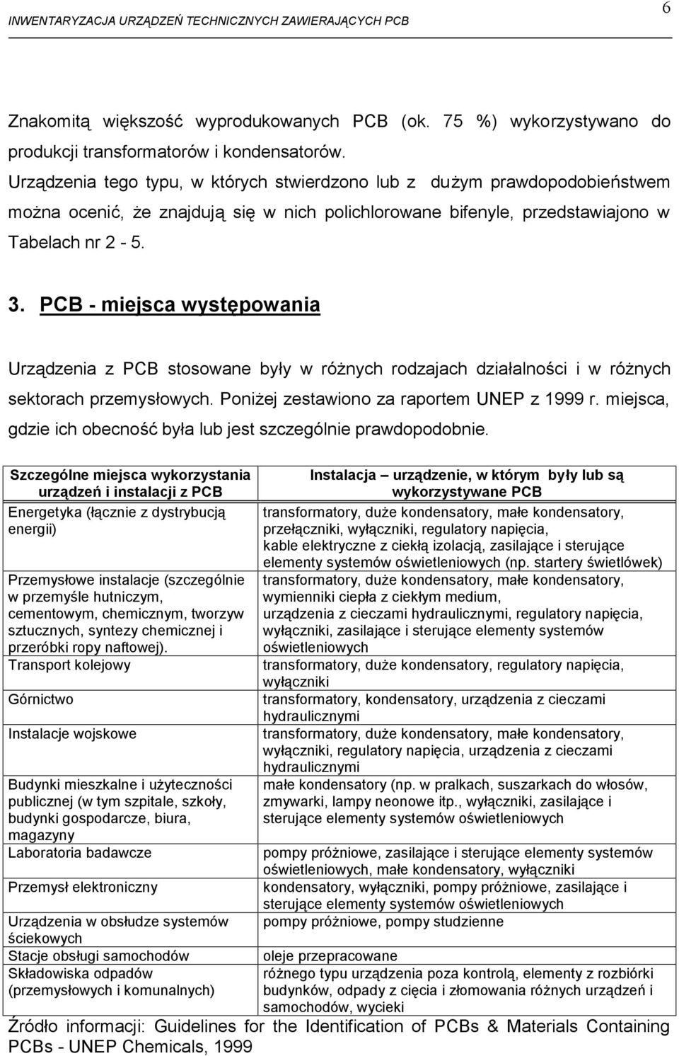 PCB - miejsca występowania Urządzenia z PCB stosowane były w różnych rodzajach działalności i w różnych sektorach przemysłowych. Poniżej zestawiono za raportem UNEP z 1999 r.