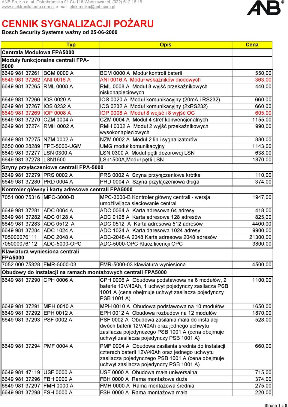 37266 IOS 0020 A IOS 0020 A Moduł komunikacyjny (20mA i RS232) 660,00 6649 981 37267 IOS 0232 A IOS 0232 A Moduł komunikacyjny (2xRS232) 660,00 6649 981 37269 IOP 0008 A IOP 0008 A Moduł 8 wejść i 8