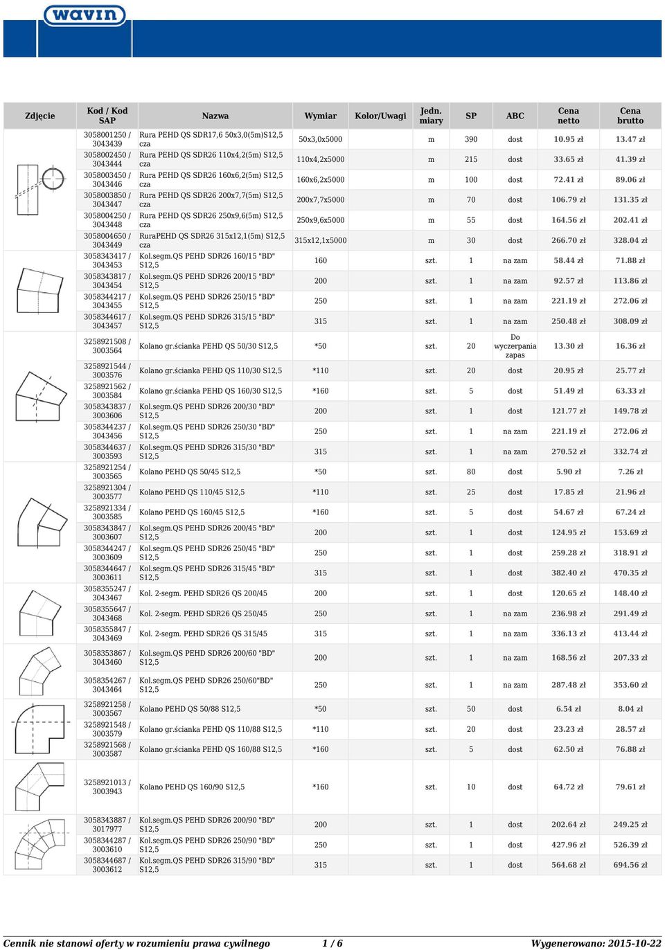 3 zł 308004 / 3043448 Rura PEHD QS SDR6 x9,6() S, x9,6x000 64.6 zł.4 zł 30800460 / 3043449 RuraPEHD QS SDR6 3x,() S, 3x,x000 30 66.70 zł 38.04 zł 30834347 / 304343 Kol.seg.