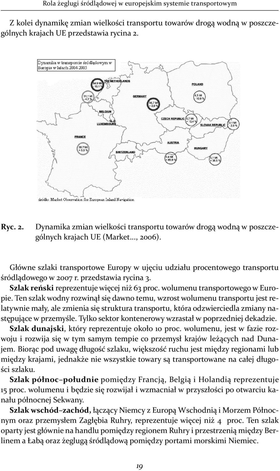 Główne szlaki transportowe Europy w ujęciu udziału procentowego transportu śródlądowego w 2007 r. przedstawia rycina 3. Szlak reński reprezentuje więcej niż 63 proc. wolumenu transportowego w Europie.