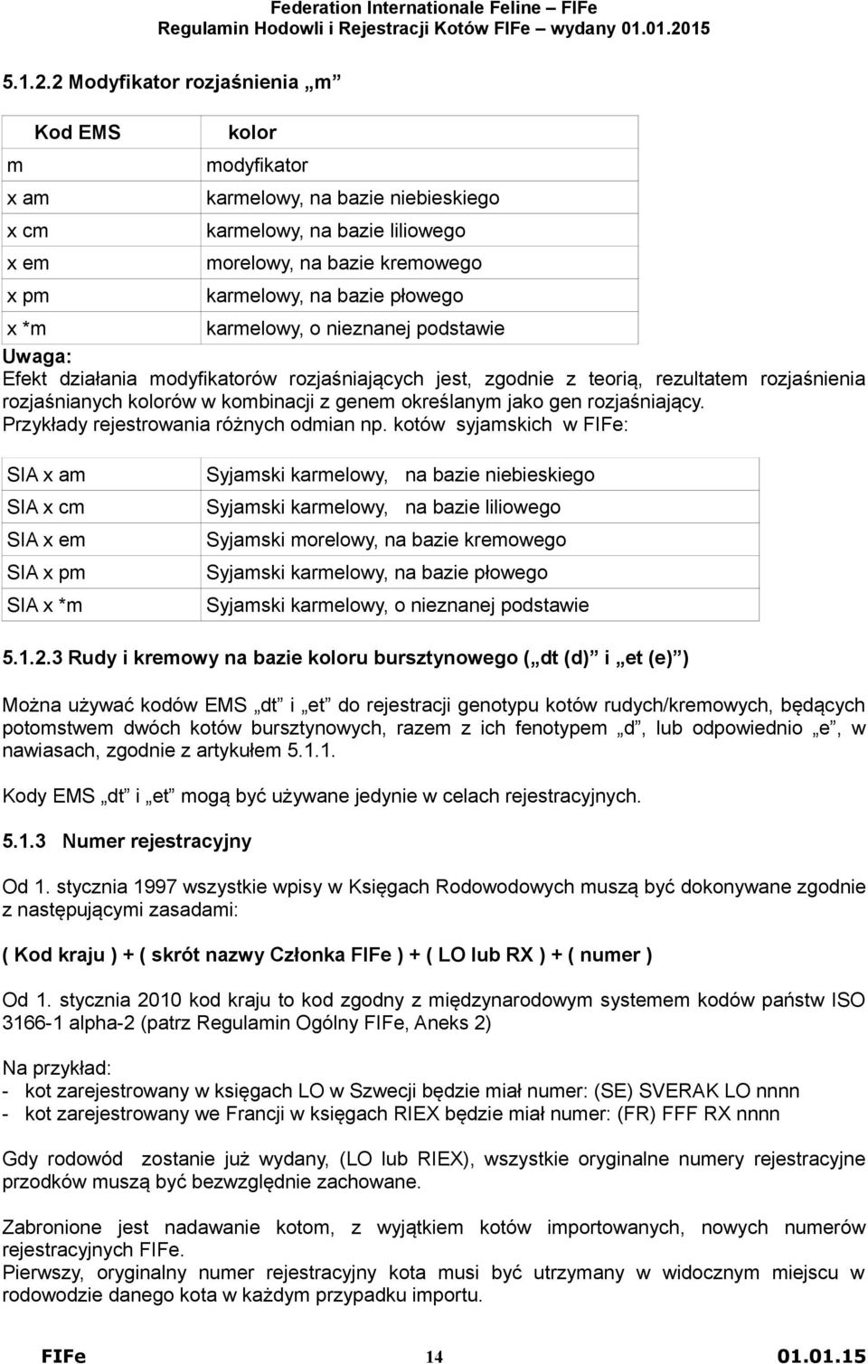 *m karmelowy, o nieznanej podstawie Uwaga: Efekt działania modyfikatorów rozjaśniających jest, zgodnie z teorią, rezultatem rozjaśnienia rozjaśnianych kolorów w kombinacji z genem określanym jako gen