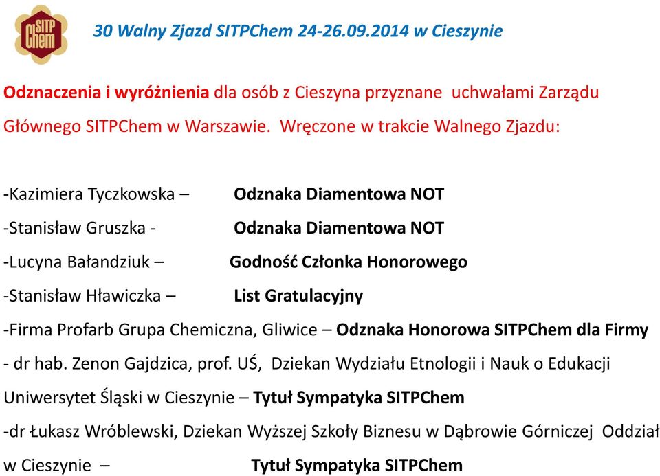 Honorowego -Stanisław Hławiczka List Gratulacyjny -Firma Profarb Grupa Chemiczna, Gliwice Odznaka Honorowa SITPChem dla Firmy - dr hab. Zenon Gajdzica, prof.