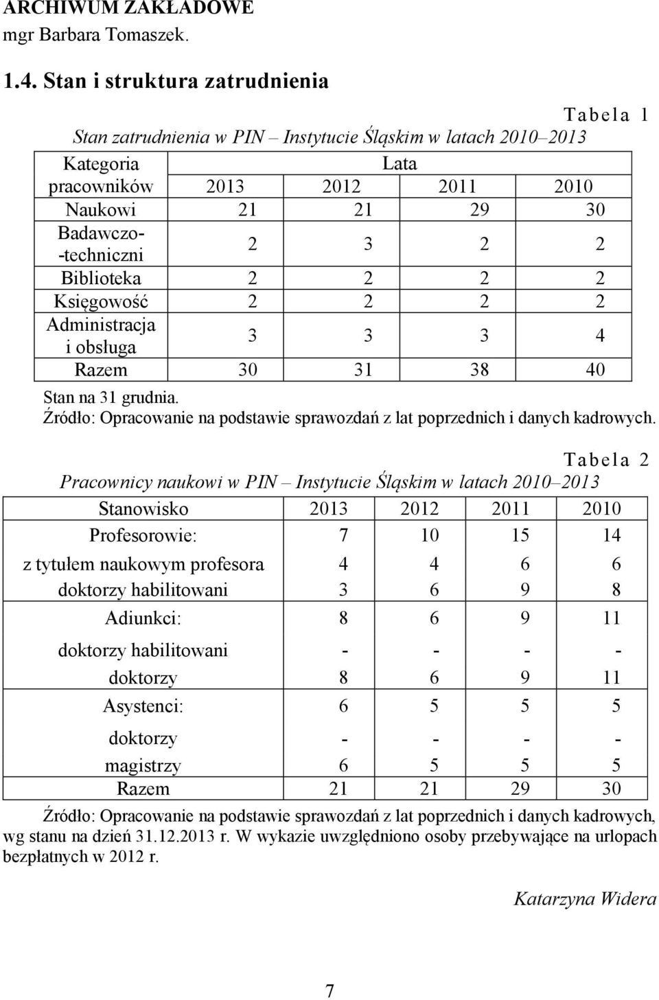 2 2 Biblioteka 2 2 2 2 Księgowość 2 2 2 2 Administracja i obsługa 3 3 3 4 Razem 30 31 38 40 Stan na 31 grudnia. Źródło: Opracowanie na podstawie sprawozdań z lat poprzednich i danych kadrowych.