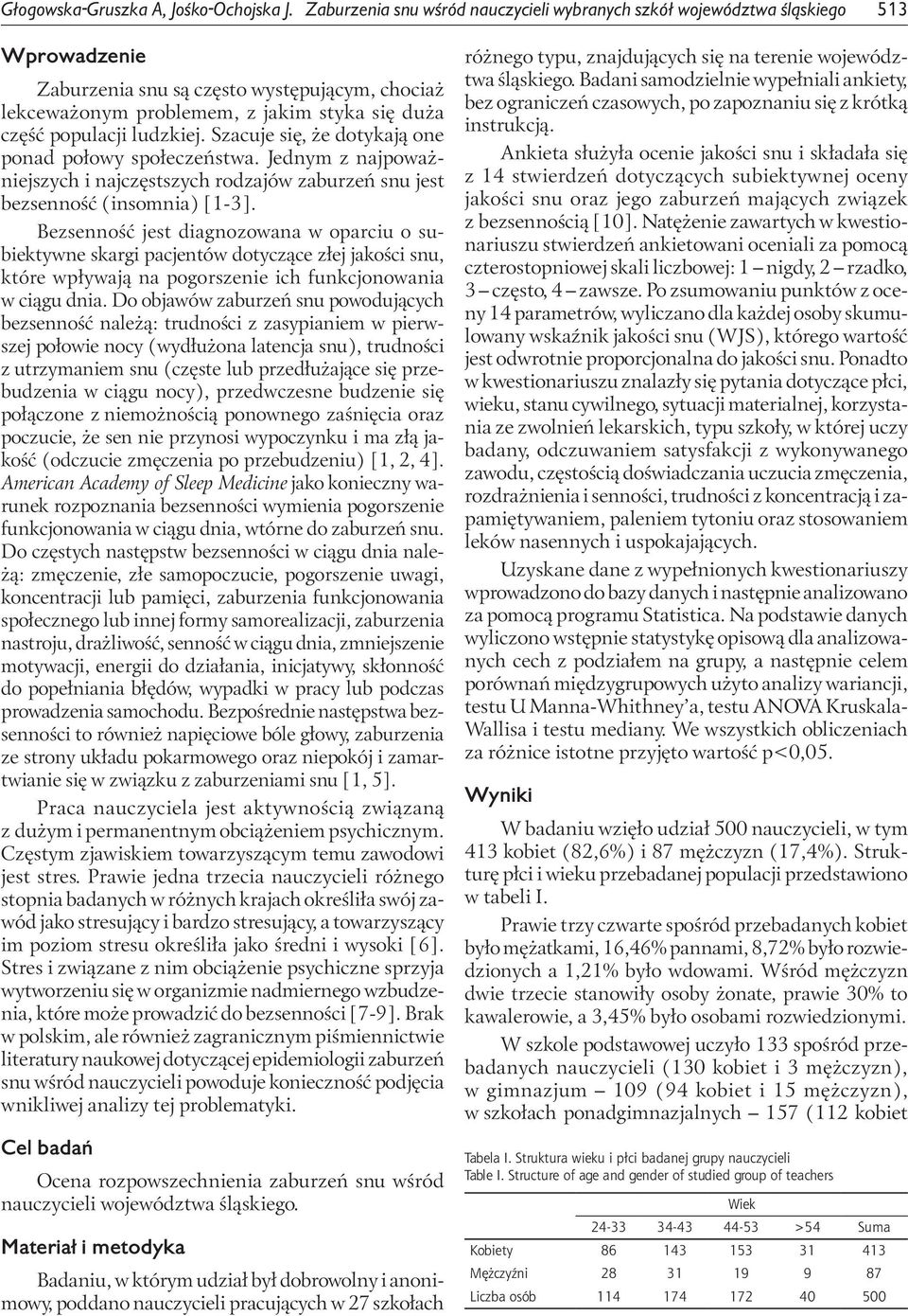 ludzkiej. Szacuje się, że dotykają one ponad połowy społeczeństwa. Jednym z najpoważniejszych i najczęstszych rodzajów zaburzeń snu jest bezsenność (insomnia) [1-3].