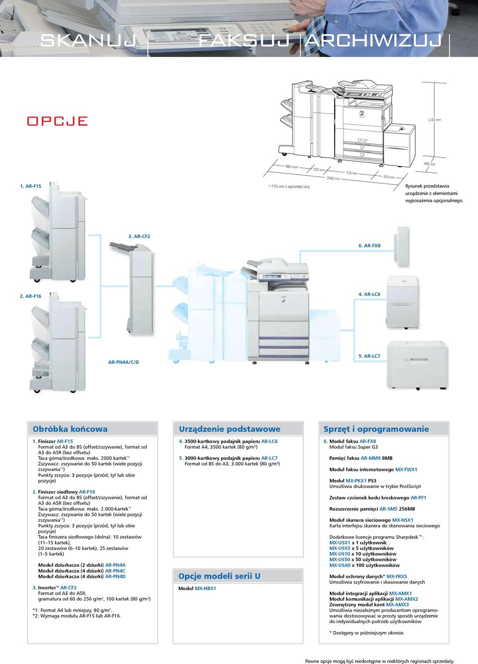 tacą Rysunek (shown with przedstawia options) urządzenie z elementami wyposażenia opcjonalnego. 3. AR-CF2 6. AR-FX8 2. AR-F16 4. AR-LC6 AR-PN4A/C/D 5. AR-LC7 Obróbka Finishingkońcowa 1.